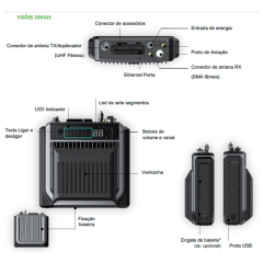 REPETIDORA RADIO FREQUENCIAS REP 25 UHF
